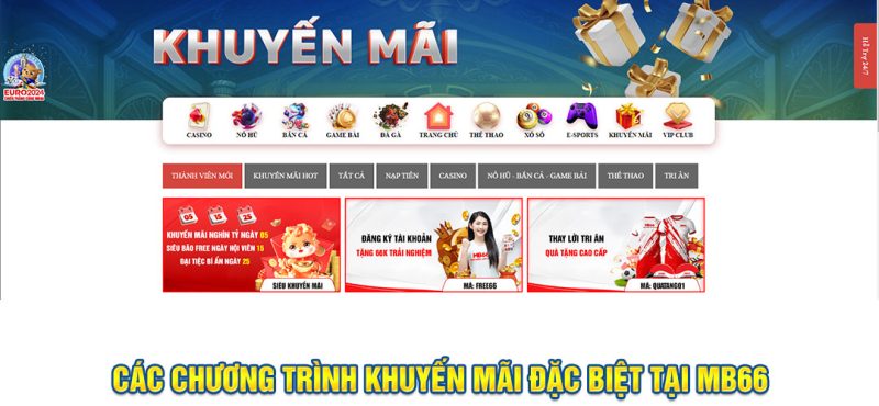 Các chương trình khuyến mãi đặc biệt tại MB66